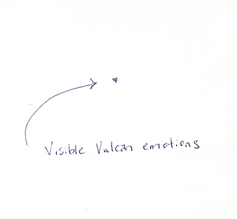 Vulcan emotions