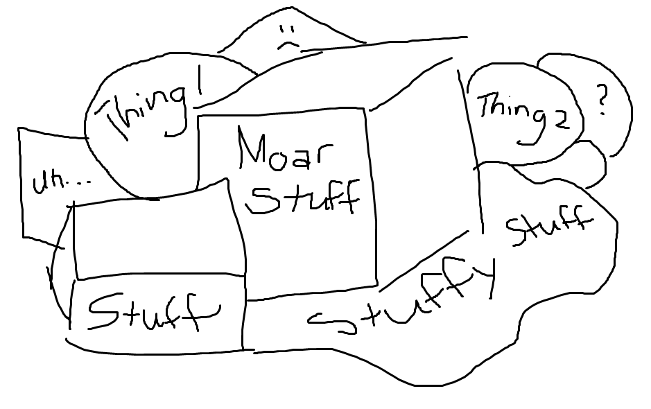 digital drawing of boxes, and stuff, and moar stuff, and things